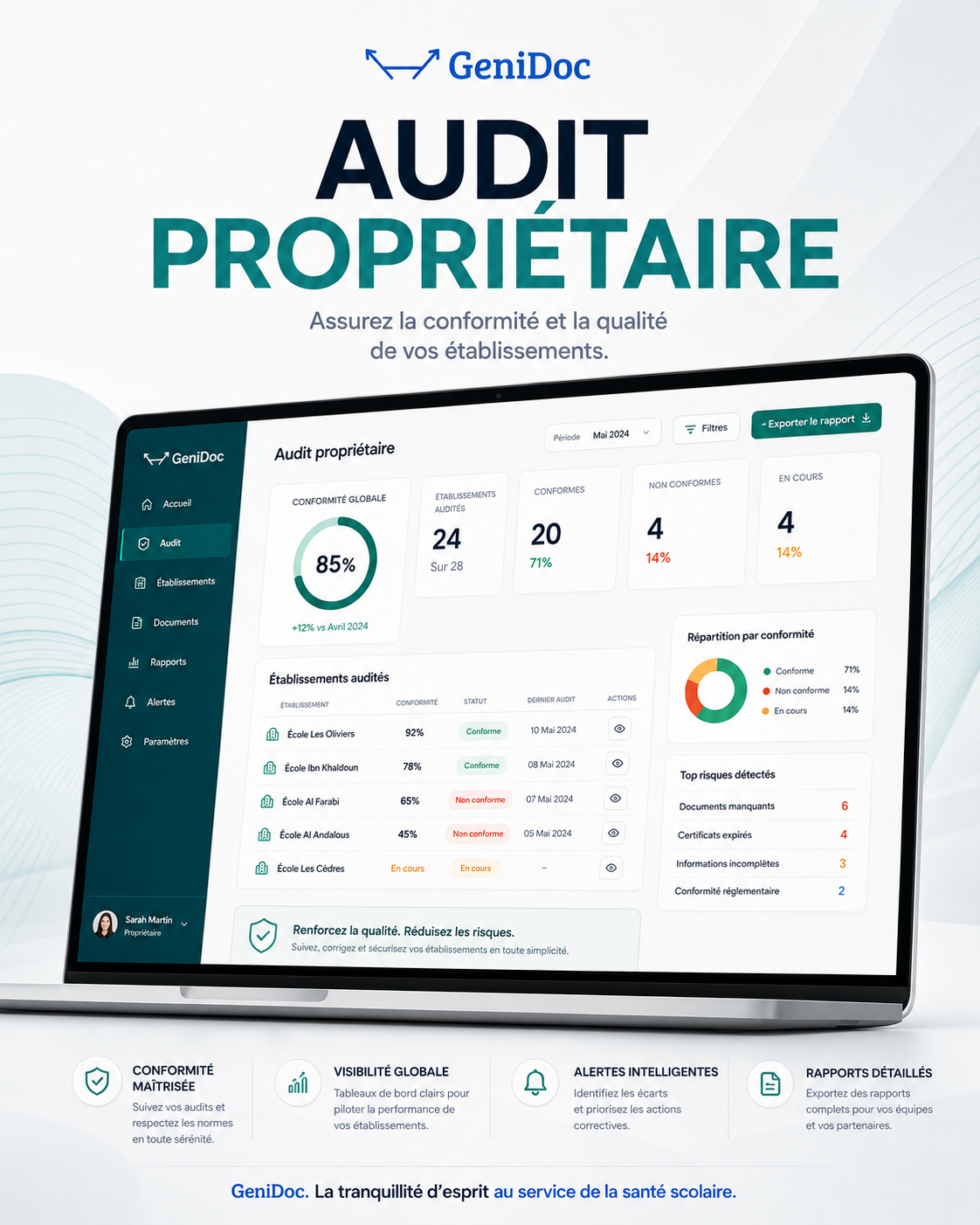 Contrôle propriétaire GeniDoc Hayat