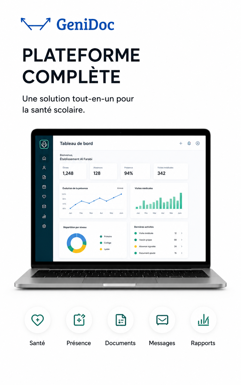 Plateforme complète portrait GeniDoc Hayat
